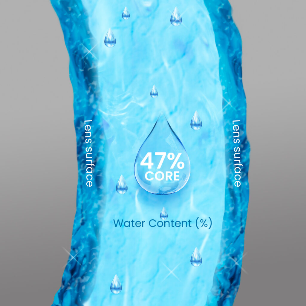 Silicone Hydrogel Contact Lenses,Silicone Hydrogel monthly lenses,silicone hydrogel contact lenses brands,silicone hydrogel contact lenses daily,silicone hydrogel contact lenses specsavers,silicone hydrogel contact lenses malaysia,silicone hydrogel contact lenses toric,silicone hydrogel contact lenses coopervision,silicone hydrogel contact lenses ppt,silicone hydrogel,Experience Cutting-Edge Silicone Hydrogel Technology